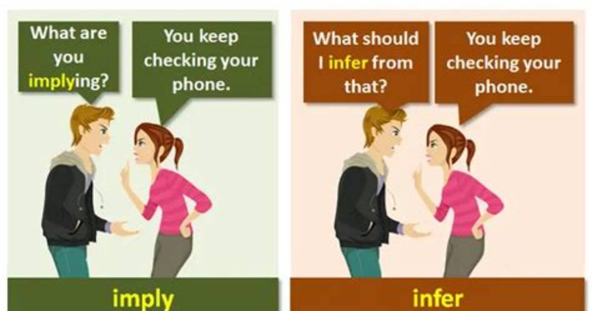 What Does Would Imply Mean