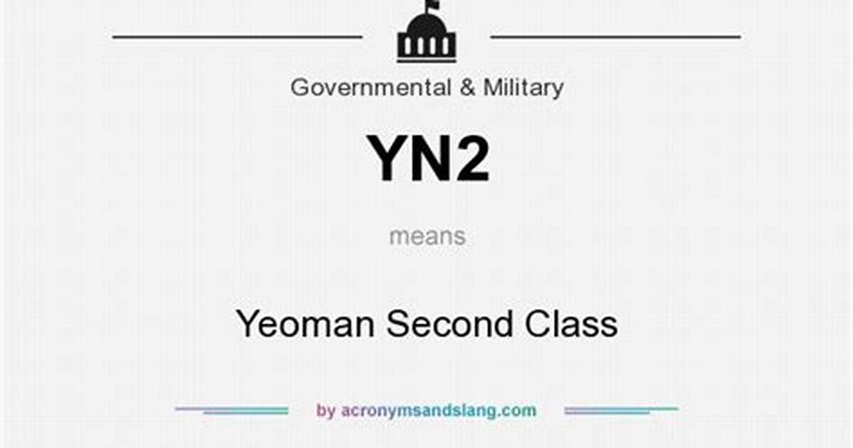 What Does Yn2 Mean