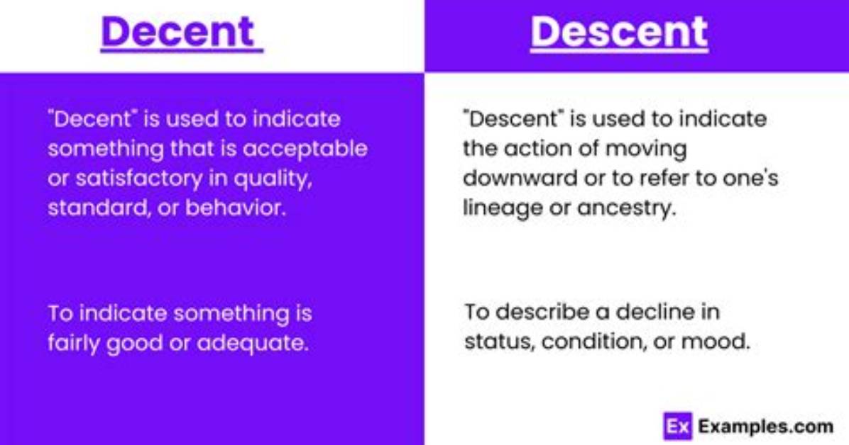 What Does Your Descent Mean