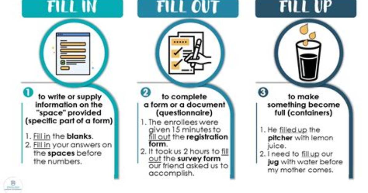 What Does Your Fill Mean
