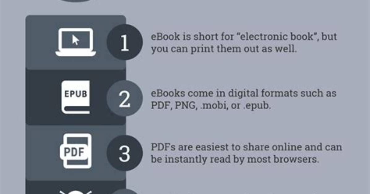 What eBook Format Does Android Use?