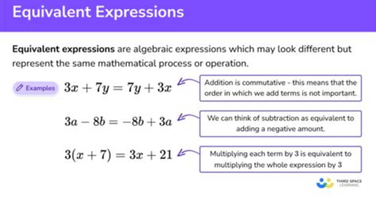 What Expression Is Equivalent to?