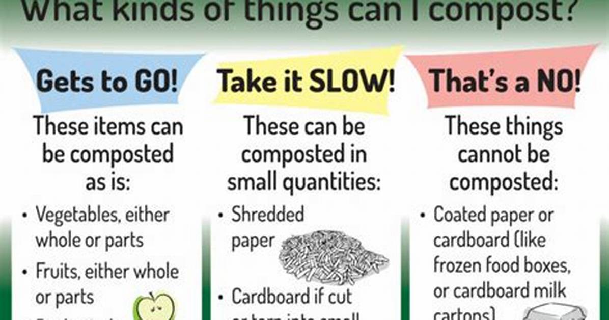 What Fruit Can Be Composted