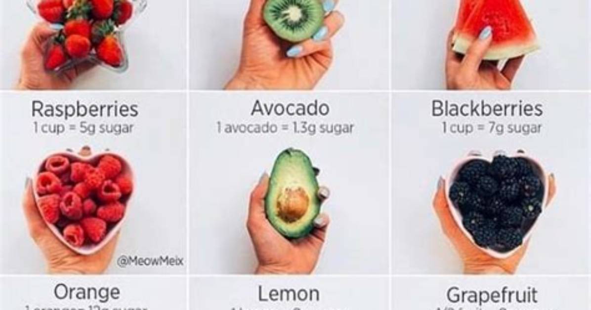 What Fruit Does Not Have Sugar?