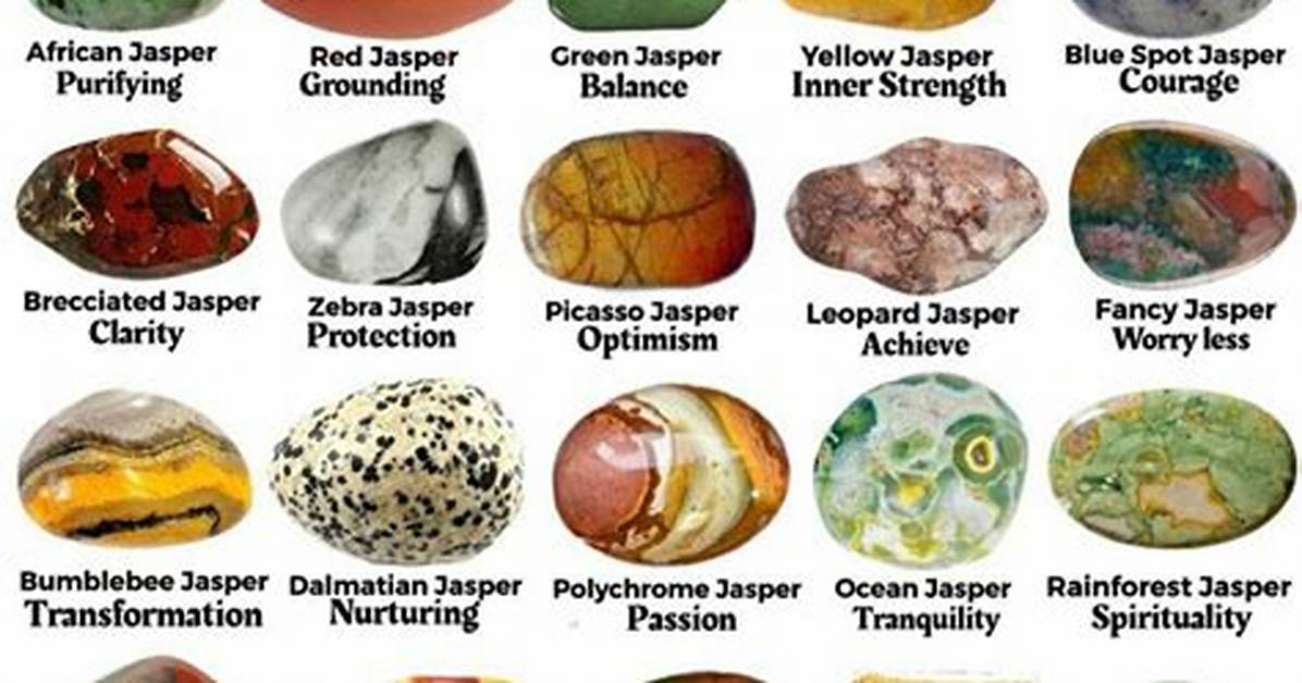 What Gemstone Is Jasper