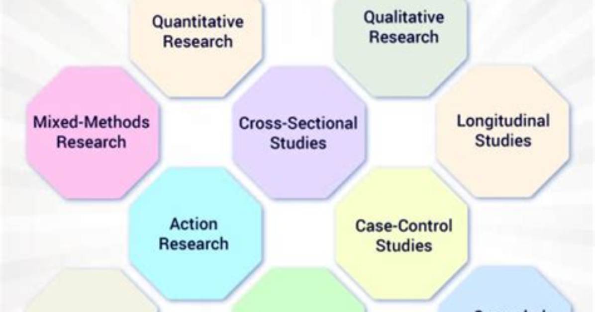 What Geographers Use Research Methods?