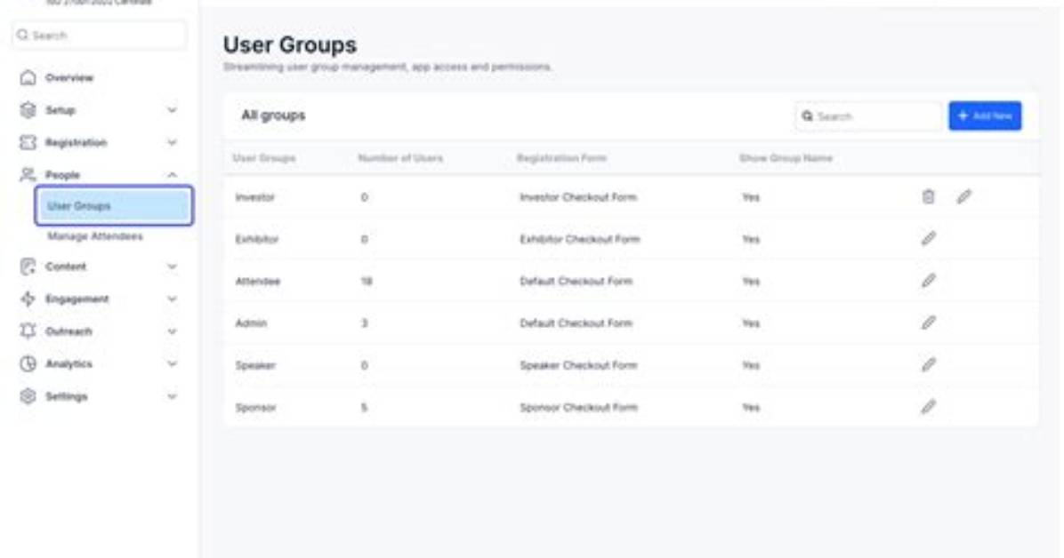 What Groups Does a User Belong to Linux?