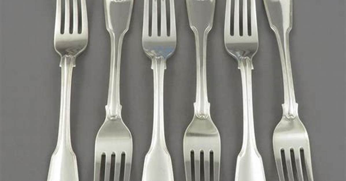 What Happens When a Thread Forks?