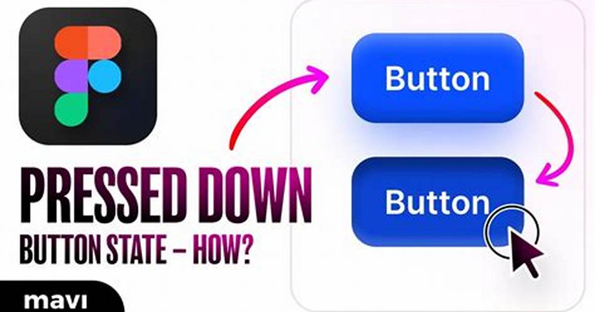 What Happens When Back Button Is Pressed in Android?