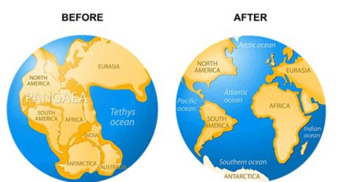 What Happens When Continents Collide