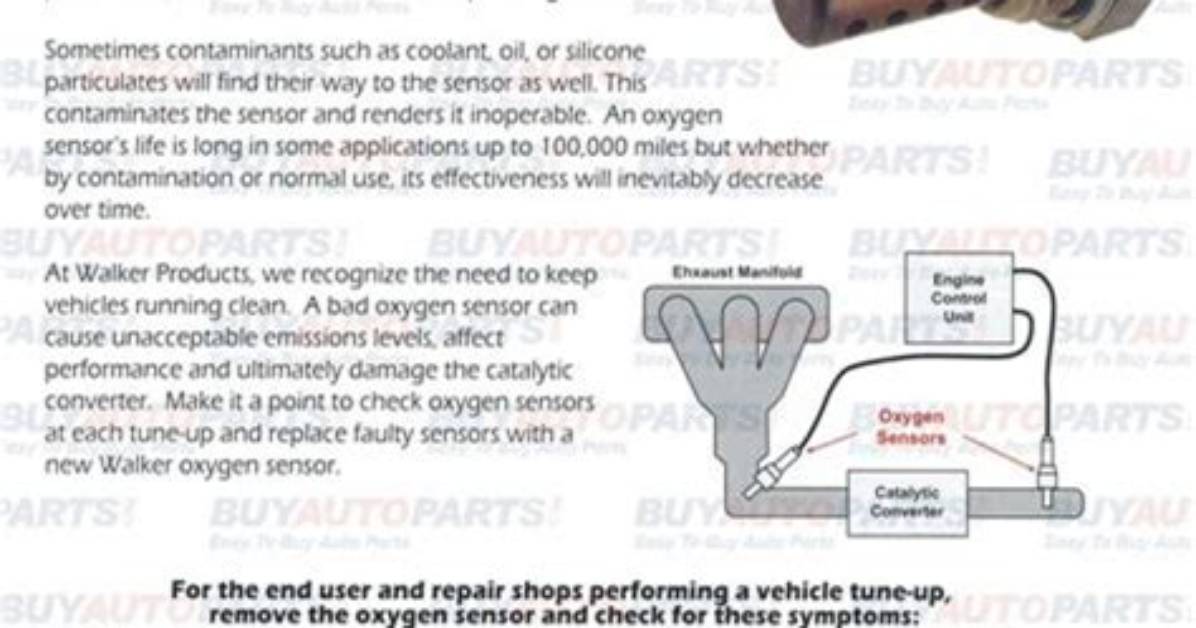What Happens When the Oxygen Sensor Goes Bad