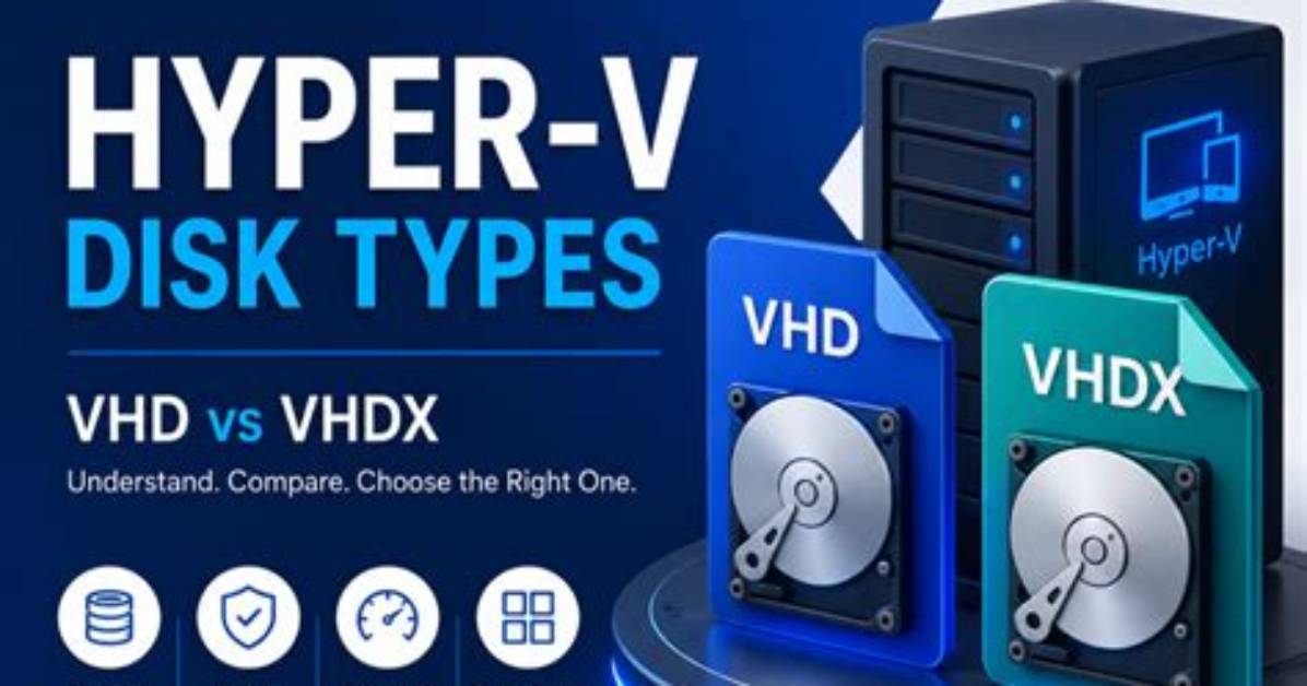 What Hyper v Versions Are Compatible with Windows Server 2012 R2?
