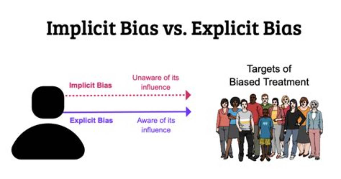 What Implicit Bias Is, and How to Overcome It