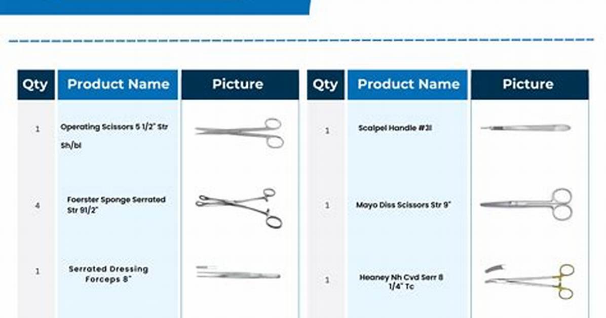 What Instruments Are Used in Ac Section