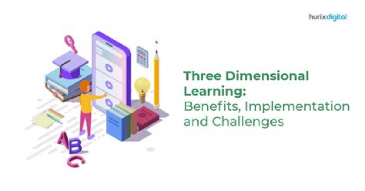 What Is 3D Learning