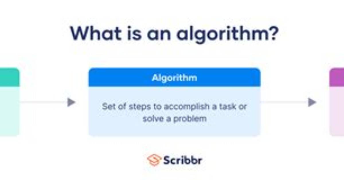 What Is a Algorithm Example