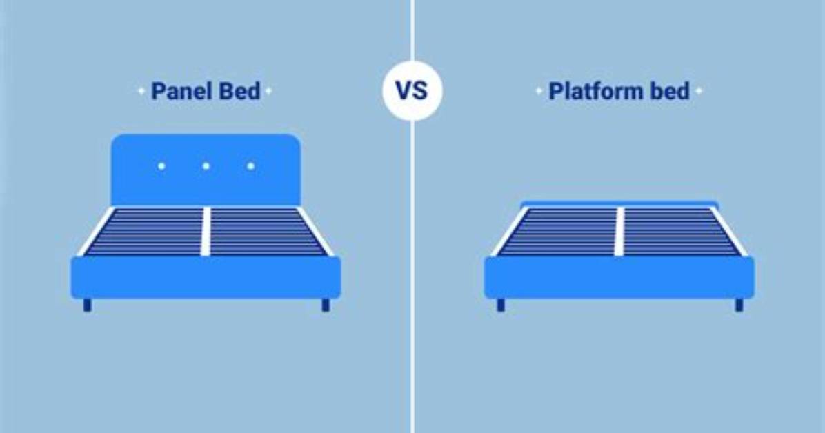 What Is a Bed Panel