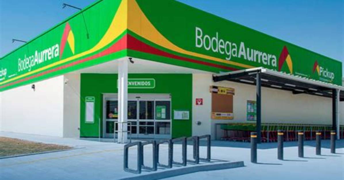 What Is a Bodega