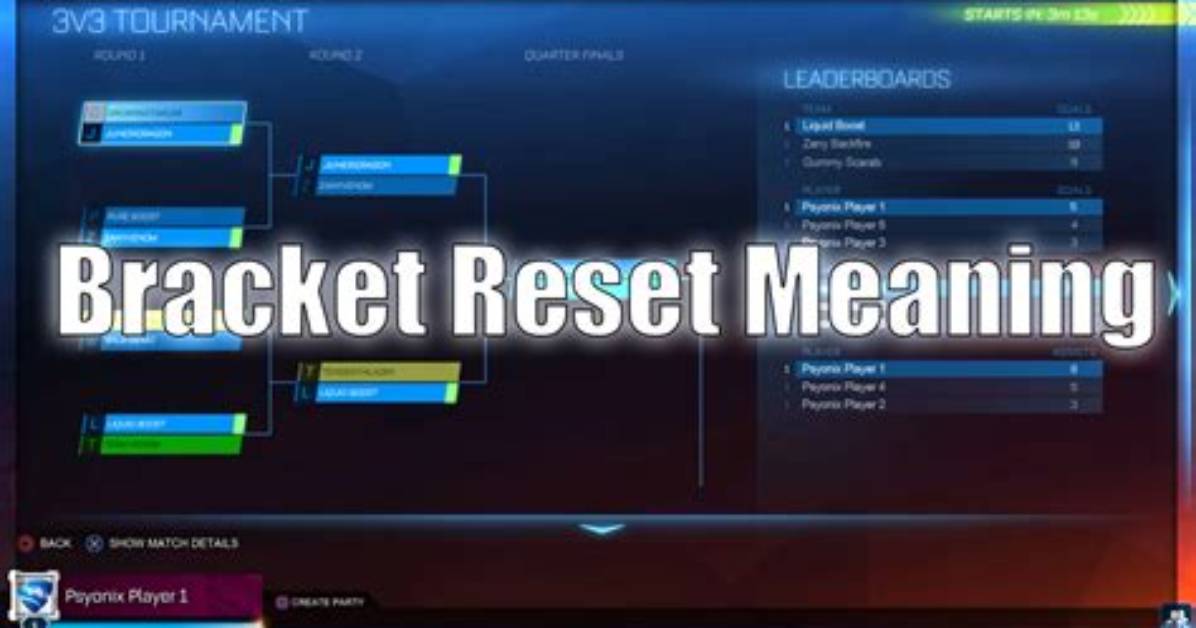 What Is a Bracket Reset in Rocket League