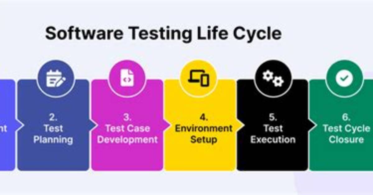 What Is a Build in Software Testing