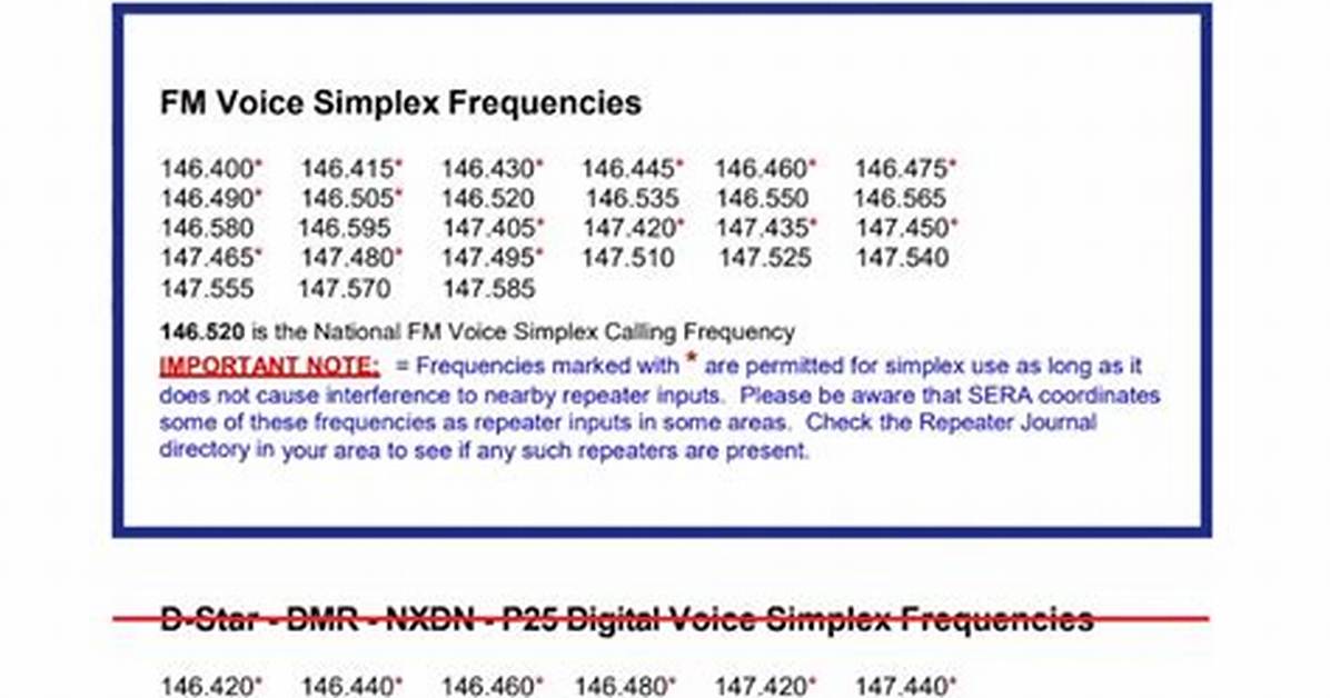 What Is a Calling Frequency