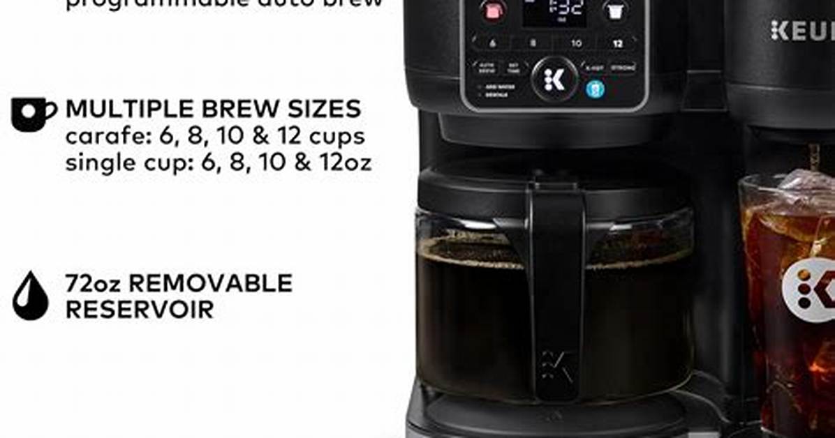 What Is a Carafe Coffee Maker
