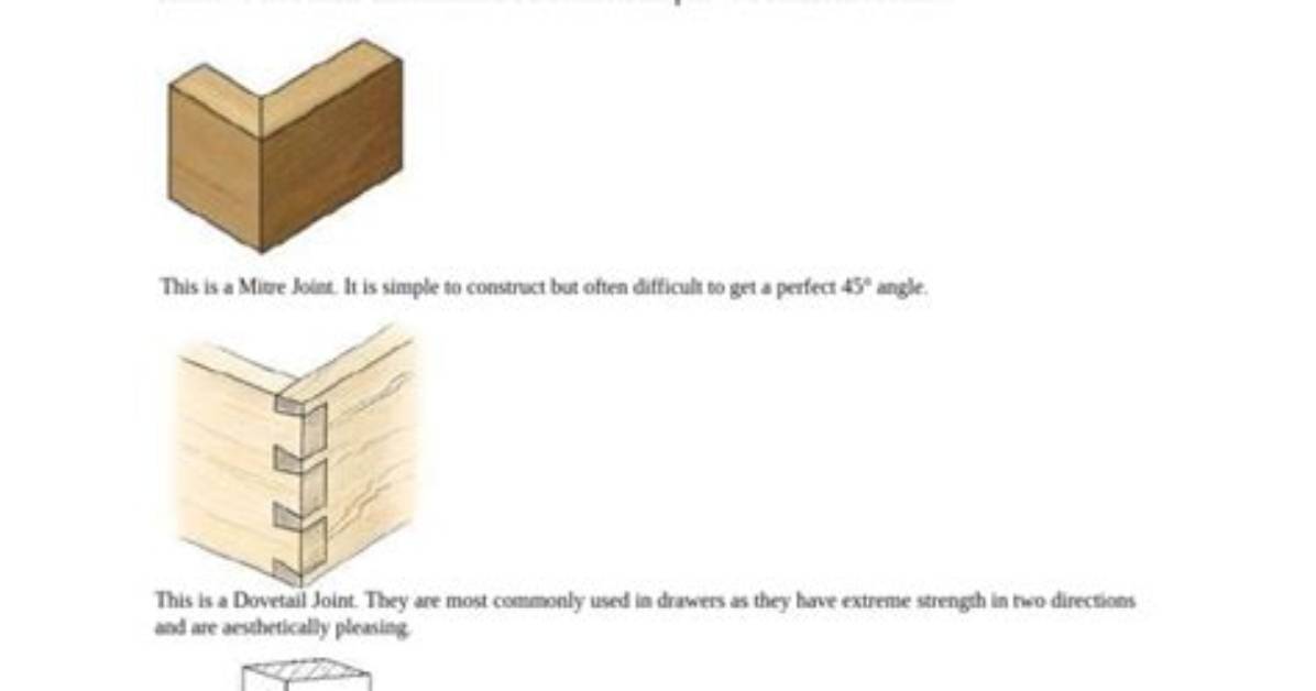 What Is a Carcase Box Joint