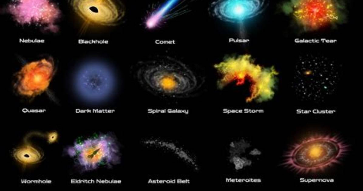 What Is a Celestial Object