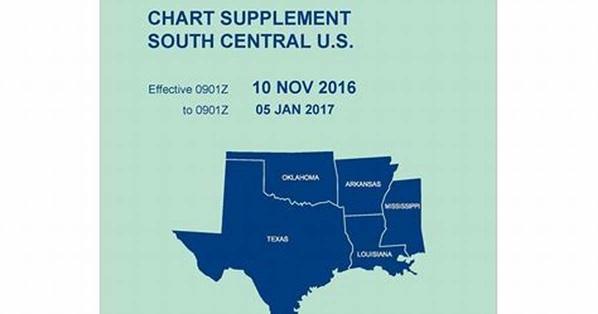 What Is a Chart Supplement