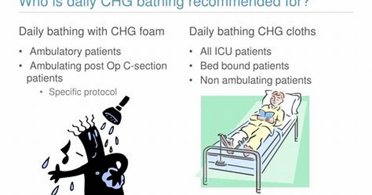 What Is a Chg Bath?