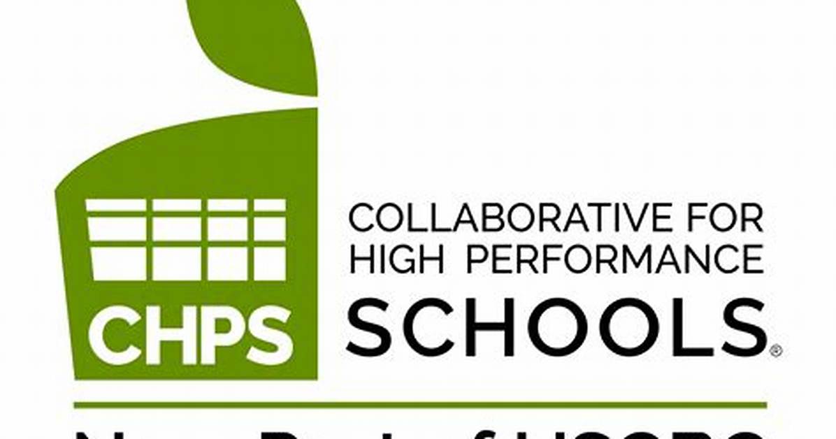 What Is a Chps