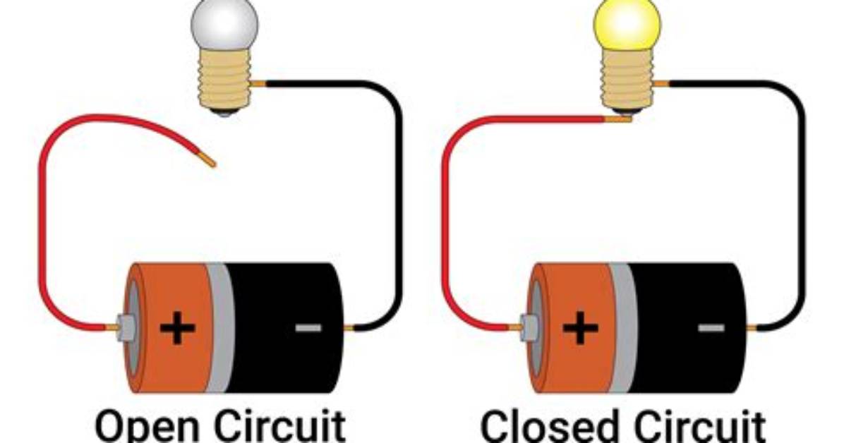 What Is a Closed Circuit