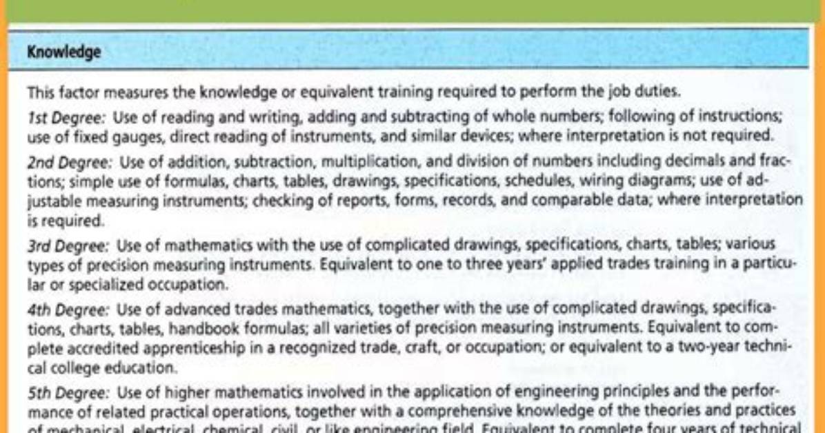 What Is a Compensable Factor