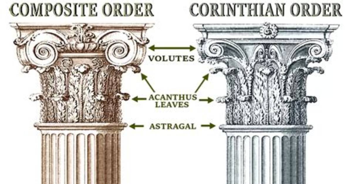 What Is a Composite Capital