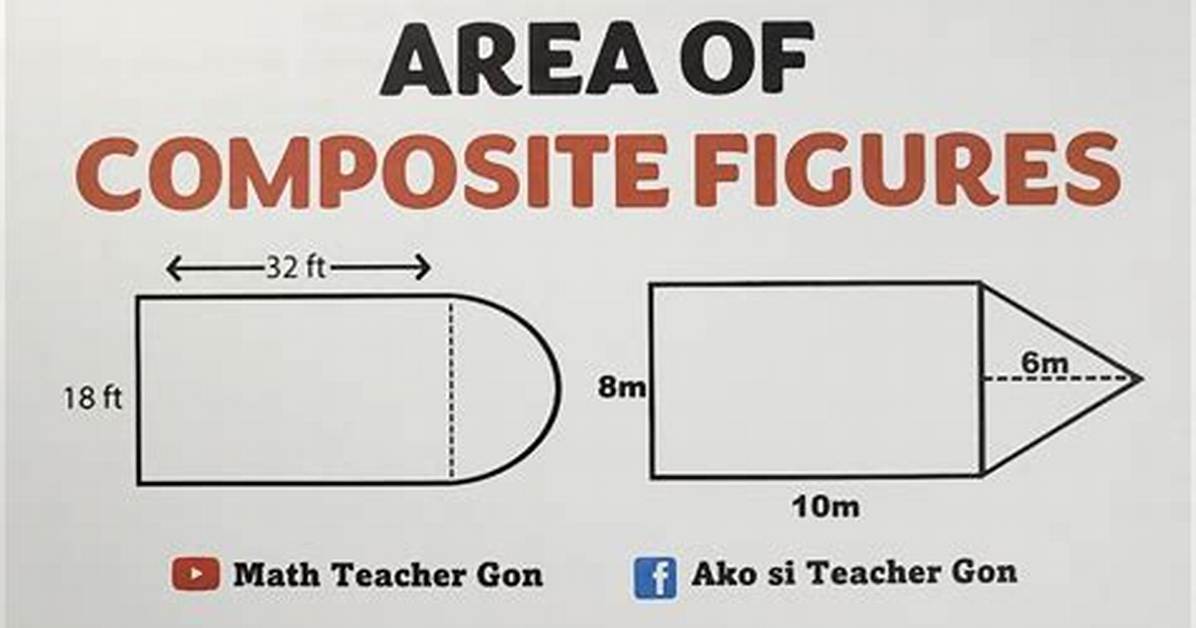What Is a Composite Shape?