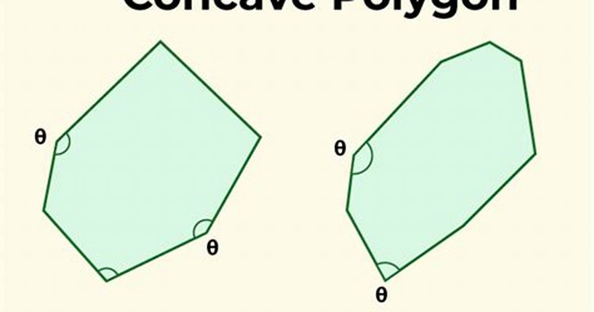What Is a Concave Polygon?