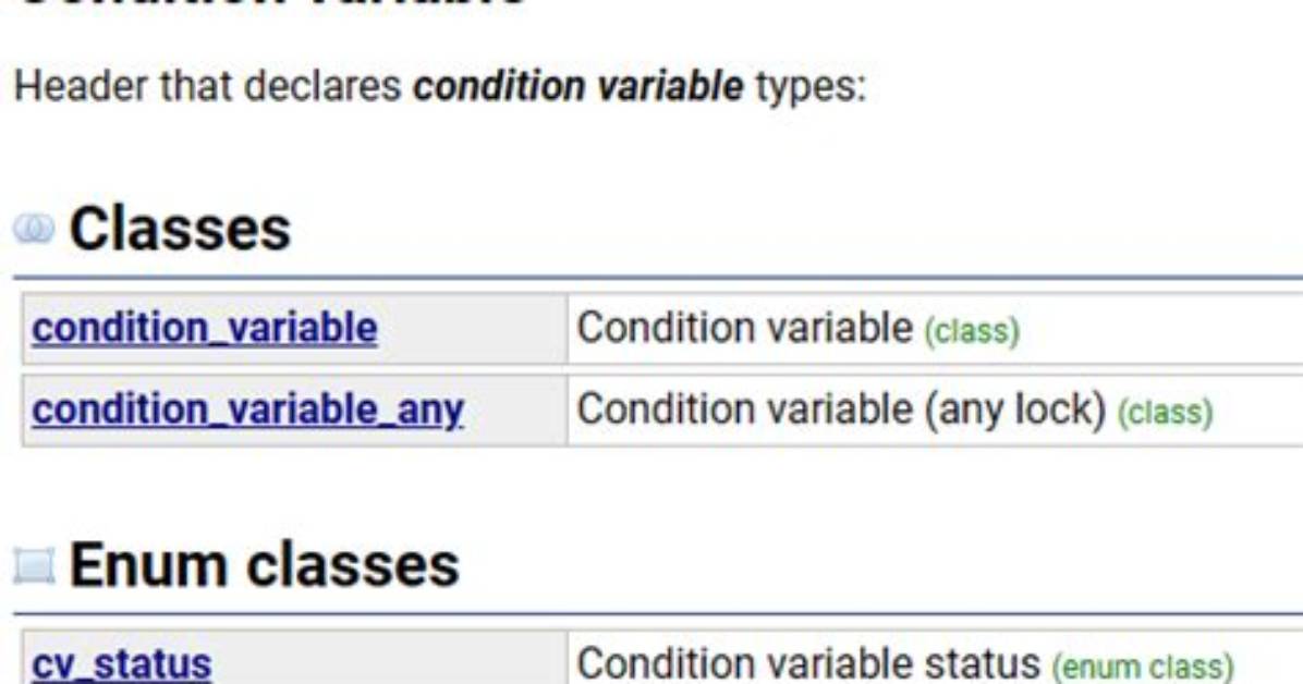 What Is a Condition Variable in Java?