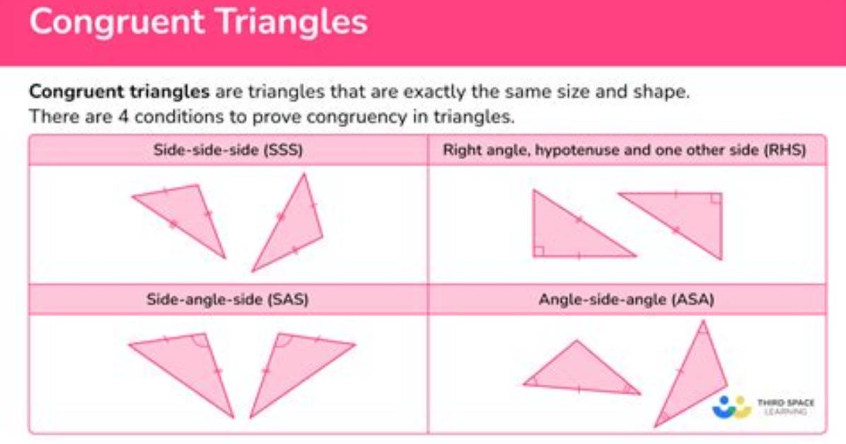 What Is a Congruent Side