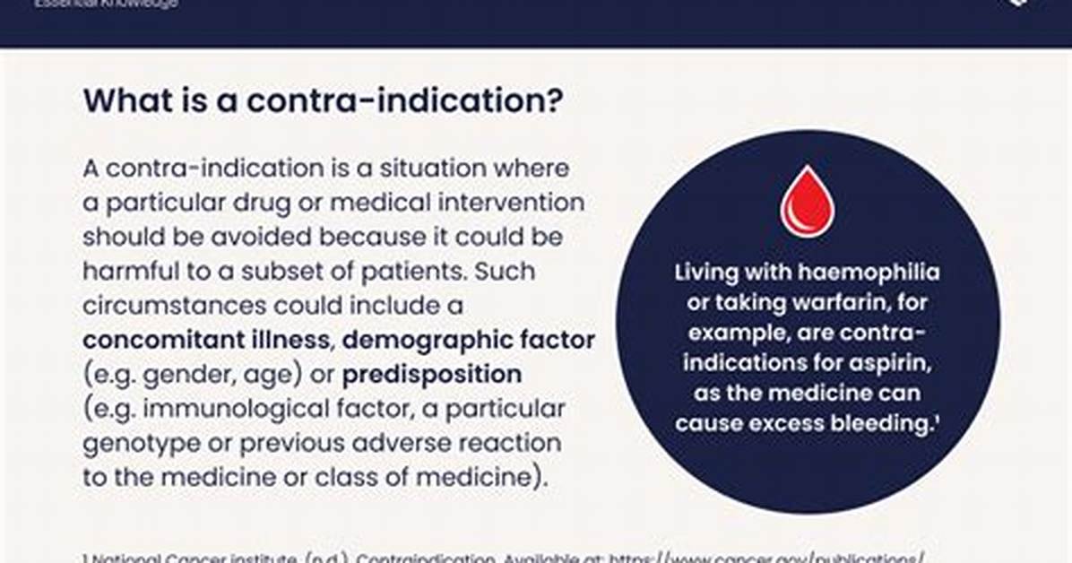 What Is a Contraindication to Taking a Tympanic Temperature