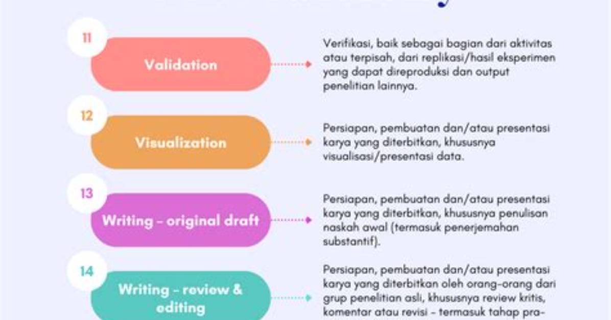 What Is a Contributor Statement?