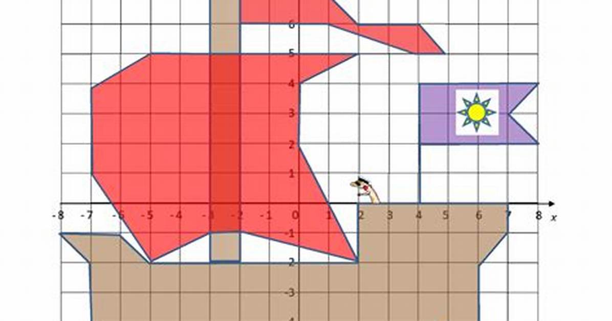What Is a Coordinate in Math