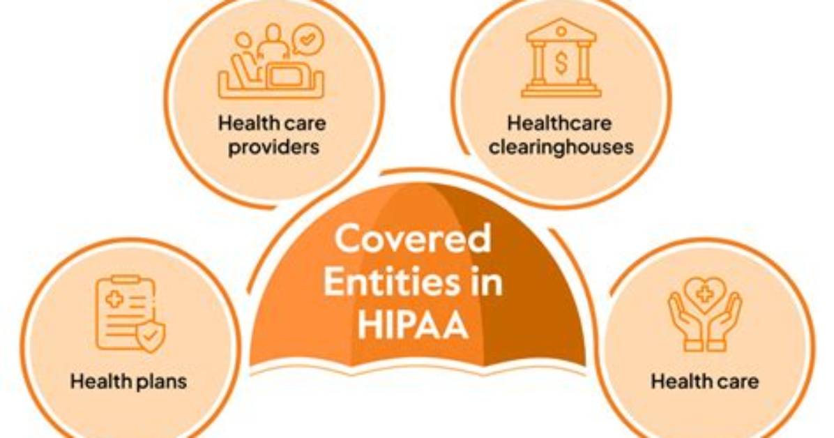 What Is a Covered Entity