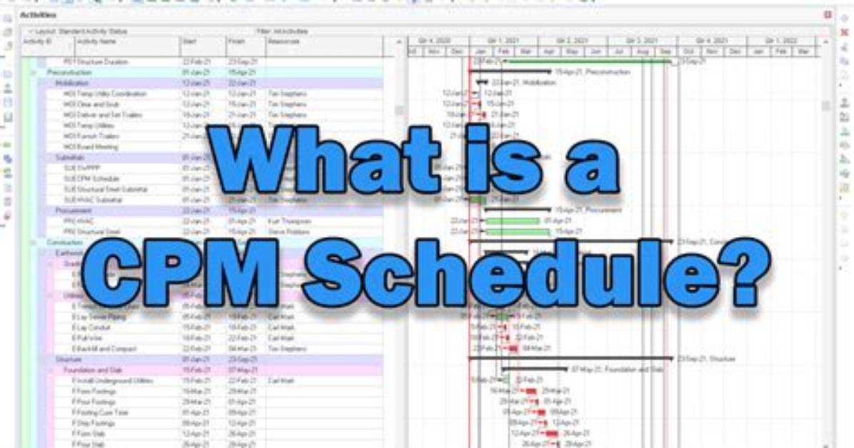What Is a Cpm Schedule?