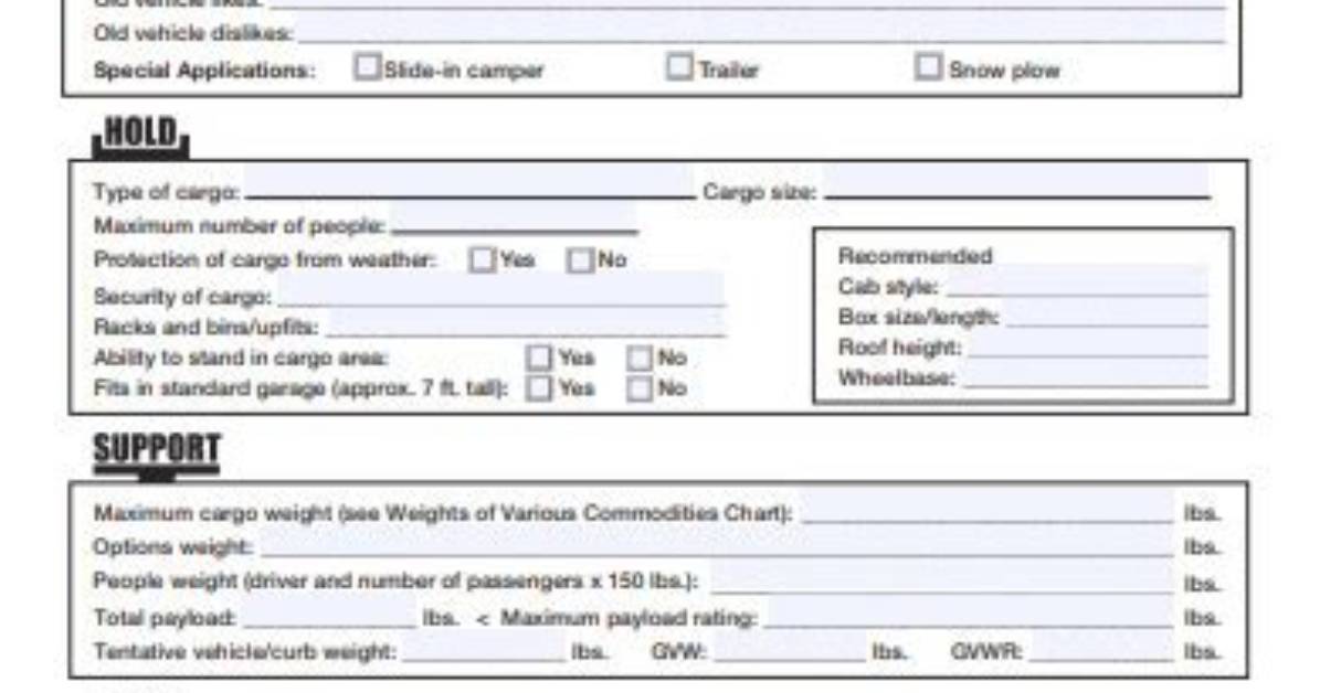 What Is a Customer Needs Assessment