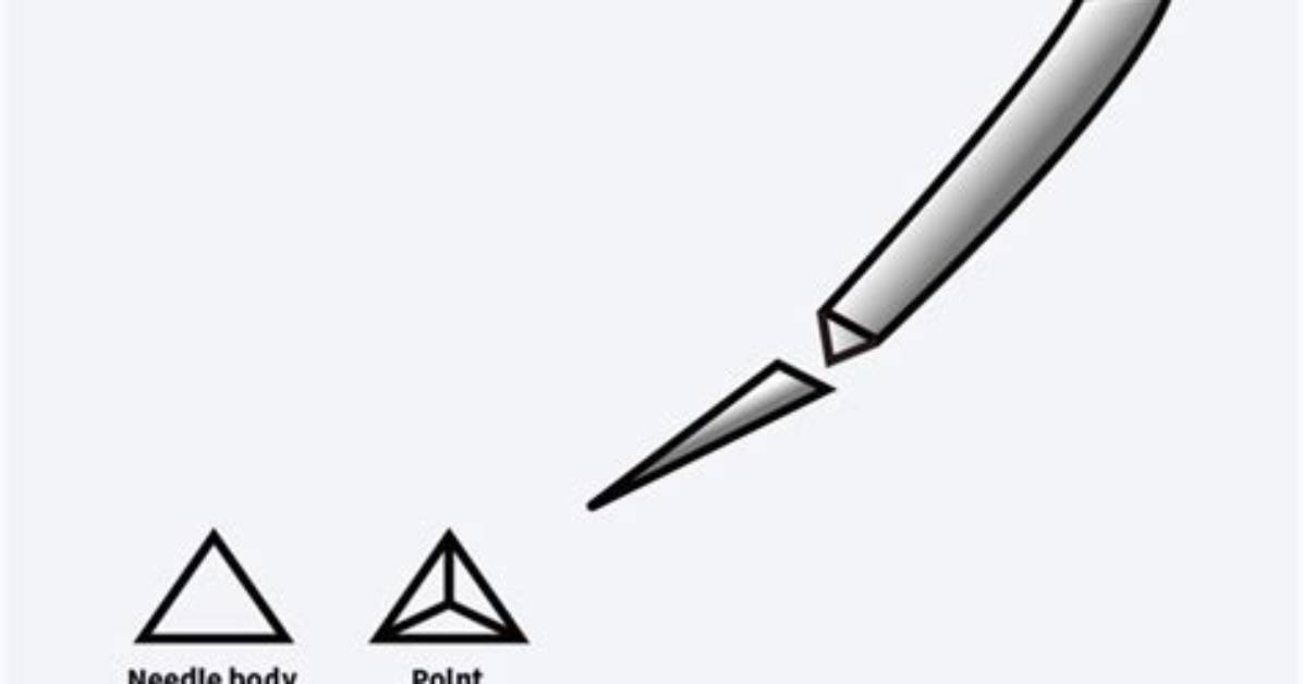 What Is a Cutting Needle