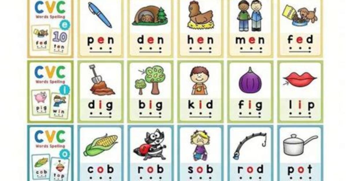 What Is a Cvc Syllable