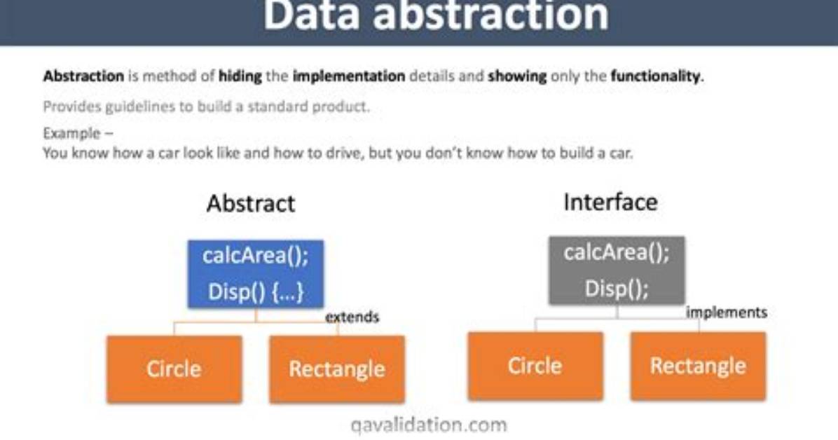 What Is a Data Abstraction in C