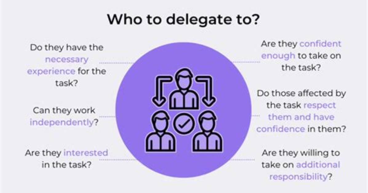 What Is a Delegate Do