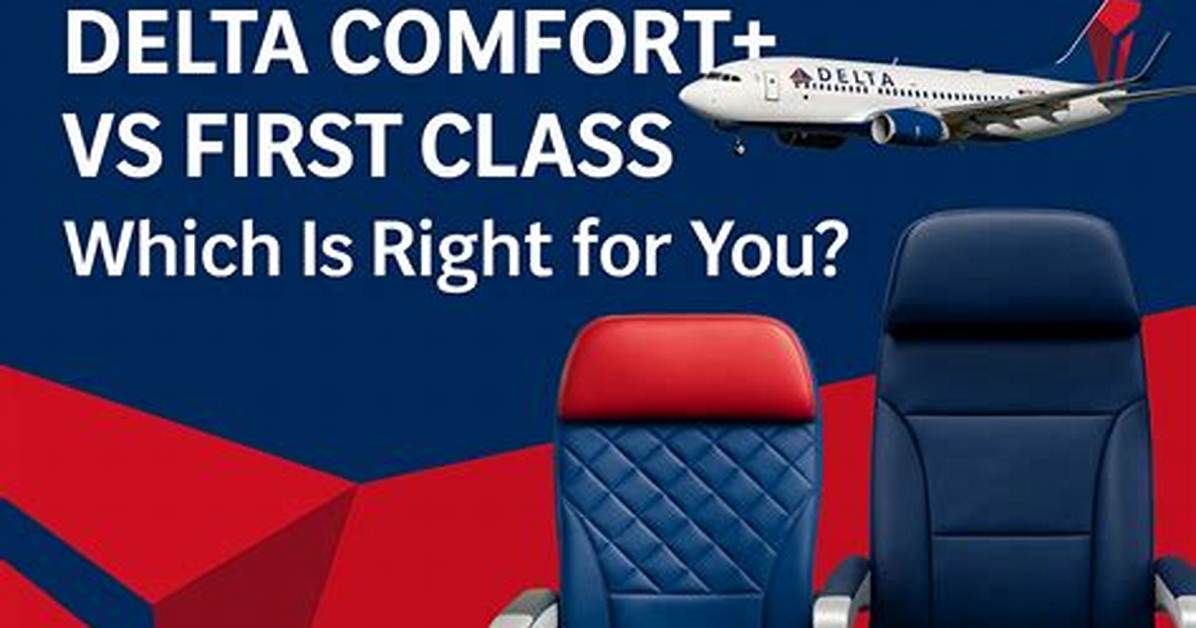What Is a Delta W Class