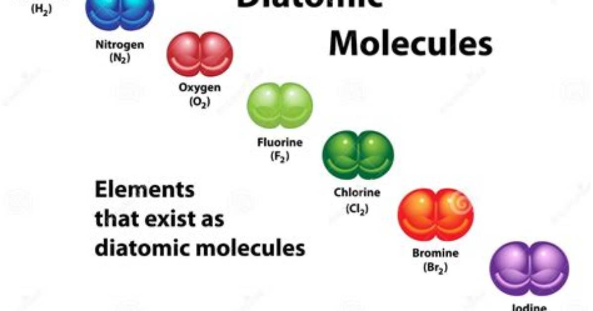 What Is a Diatomic Atom